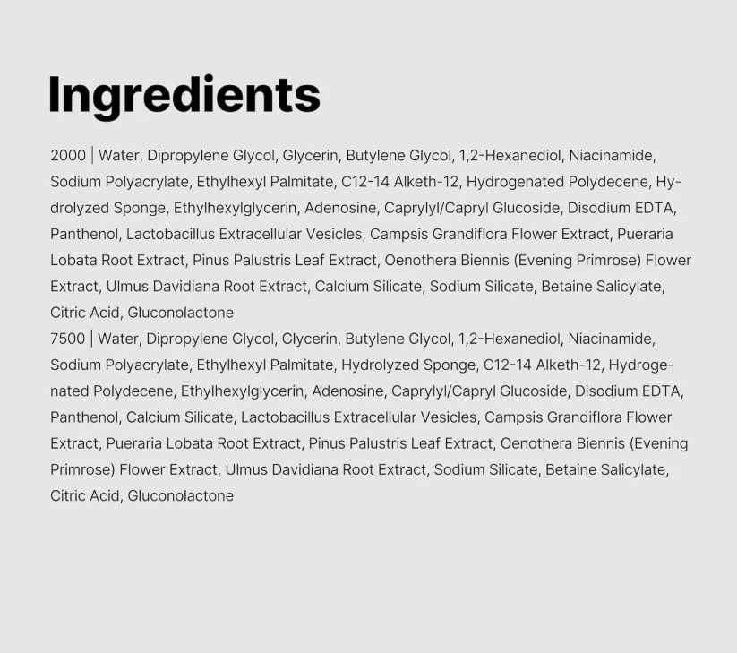 List of ingredients on a white background