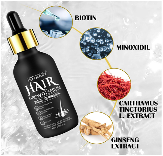 Hair growth serum bottle with ingredients labeled on a light gray background